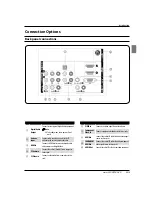 Preview for 7 page of Haier HLC32K2 Owner'S Manual