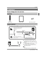 Preview for 9 page of Haier HLC32K2 Owner'S Manual