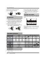 Preview for 32 page of Haier HLC32K2 Owner'S Manual