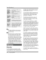 Preview for 34 page of Haier HLC32K2 Owner'S Manual