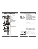 Preview for 6 page of Haier HLD-37MS User Manual