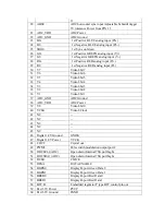 Preview for 16 page of Haier HLE20BB Service Manual