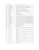 Preview for 19 page of Haier HLE20BB Service Manual