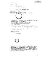 Preview for 52 page of Haier HLF11E User Manual