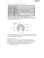 Предварительный просмотр 10 страницы Haier HLF11PC User Manual