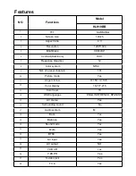 Preview for 3 page of Haier HLH19BB Service Manual