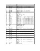 Preview for 16 page of Haier HLH19BB Service Manual