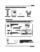 Preview for 9 page of Haier HLH26ATBB - 26" LCD TV Owner'S Manual