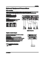 Предварительный просмотр 12 страницы Haier HLH26ATBB - 26" LCD TV Owner'S Manual