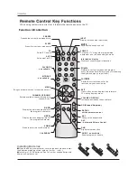 Preview for 5 page of Haier HLH26BBTV Manual