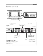 Предварительный просмотр 7 страницы Haier HLH26BBTV (Spanish) Manual Del Usuario