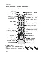 Preview for 8 page of Haier HLH26BBTV (Spanish) Manual Del Usuario