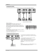 Предварительный просмотр 12 страницы Haier HLH26BBTV (Spanish) Manual Del Usuario