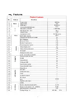 Preview for 3 page of Haier HLH326BB - 32" LCD TV Service Manual