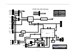 Preview for 12 page of Haier HLH326BB - 32" LCD TV Service Manual