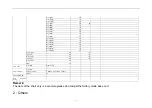 Preview for 16 page of Haier HLH326BB - 32" LCD TV Service Manual