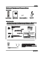 Предварительный просмотр 9 страницы Haier HLH326BB - 32" LCD TV User Manual