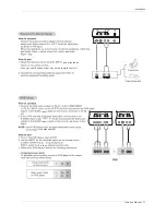 Preview for 11 page of Haier HLH32BB Owner'S Manual