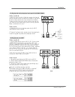 Preview for 11 page of Haier HLH32BBTV Manual Del Usuario