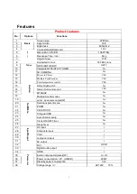 Предварительный просмотр 3 страницы Haier HLH37ATBB - 37" LCD TV Service Manual