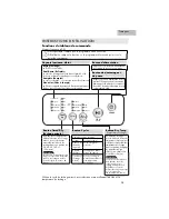 Preview for 32 page of Haier HLP141E User Manual