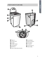 Preview for 7 page of Haier HLP21N Installation And User Manual