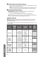 Preview for 86 page of Haier HLP21N Installation And User Manual