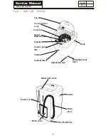 Preview for 16 page of Haier HLP21N Service Manual