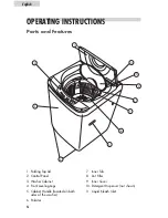 Preview for 6 page of Haier HLP22P - 06-03 User Manual