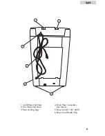 Preview for 7 page of Haier HLP22P - 06-03 User Manual