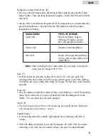 Preview for 9 page of Haier HLP22P - 06-03 User Manual