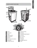 Предварительный просмотр 7 страницы Haier HLPW028BXW Installation And User Manual