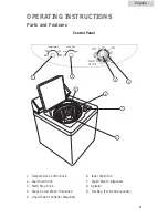 Предварительный просмотр 6 страницы Haier HLT23E User Manual