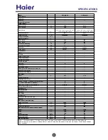 Preview for 4 page of Haier HLT364XXQ - Genesis Washer Service Manual