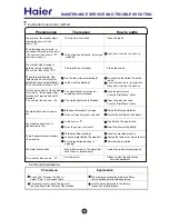 Preview for 18 page of Haier HLT364XXQ - Genesis Washer Service Manual