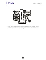 Preview for 19 page of Haier HLT364XXQ - Genesis Washer Service Manual