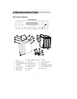 Preview for 5 page of Haier HLT364XXQ - Genesis Washer User Manual