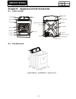 Preview for 15 page of Haier HLTD500AGW Service Manual