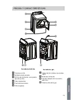 Preview for 77 page of Haier HLTD600AEW User Manual