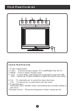 Preview for 3 page of Haier HLTDC15 - 15" LCD TV Service Manual