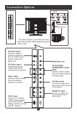 Preview for 4 page of Haier HLTDC15 - 15" LCD TV Service Manual