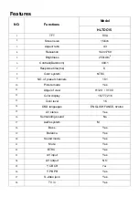 Preview for 5 page of Haier HLTDC15 - 15" LCD TV Service Manual