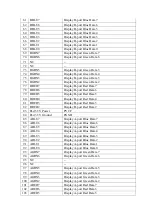 Предварительный просмотр 17 страницы Haier HLTDC15 - 15" LCD TV Service Manual