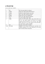 Preview for 20 page of Haier HLTDC15 - 15" LCD TV Service Manual