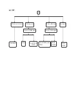 Preview for 37 page of Haier HLTDC15 - 15" LCD TV Service Manual