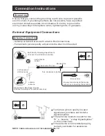 Preview for 11 page of Haier HLTDC15 - 15" LCD TV User Manual