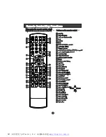 Preview for 9 page of Haier HLTDC19 - 19" LCD TV User Manual