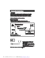 Preview for 11 page of Haier HLTDC19 - 19" LCD TV User Manual