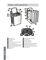 Preview for 56 page of Haier HLTW500axw User Manual