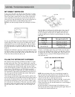 Preview for 7 page of Haier HLV0845FSSS Owner'S Manual